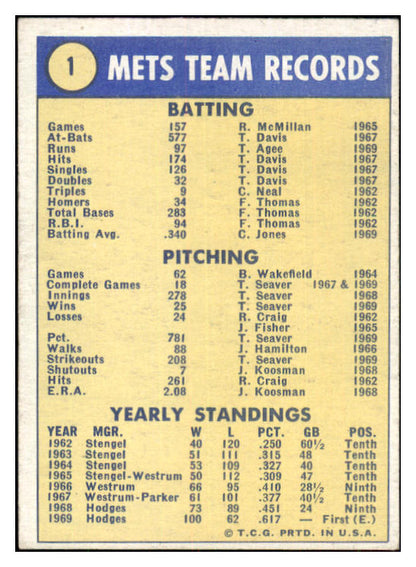 1970 Topps Baseball #001 New York Mets Team VG-EX/EX 449766