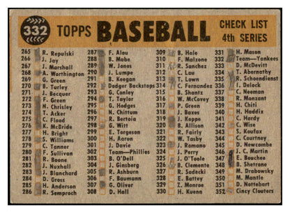 1960 Topps Baseball #332 New York Yankees Team VG-EX marked 450591