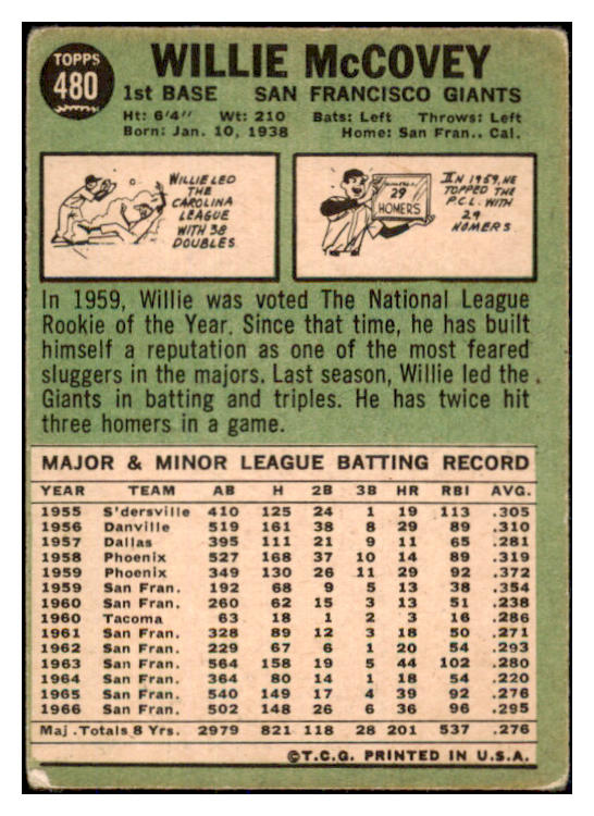 1967 Topps Baseball #480 Willie McCovey Giants VG 450759