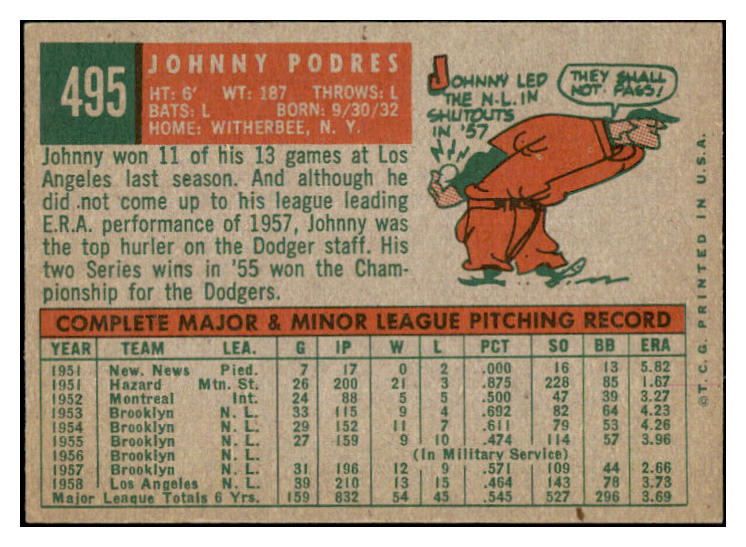 1959 Topps Baseball #495 Johnny Podres Dodgers NR-MT 450829