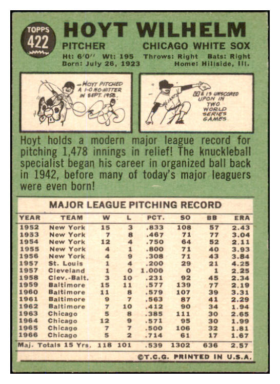 1967 Topps Baseball #422 Hoyt Wilhelm White Sox NR-MT 451143