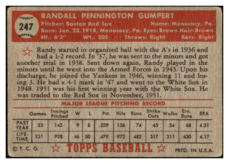 1952 Topps Baseball #247 Randy Gumpert Red Sox GD-VG 452400
