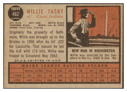 1962 Topps Baseball #462 Willie Tasby Indians EX-MT No Emblem 452668