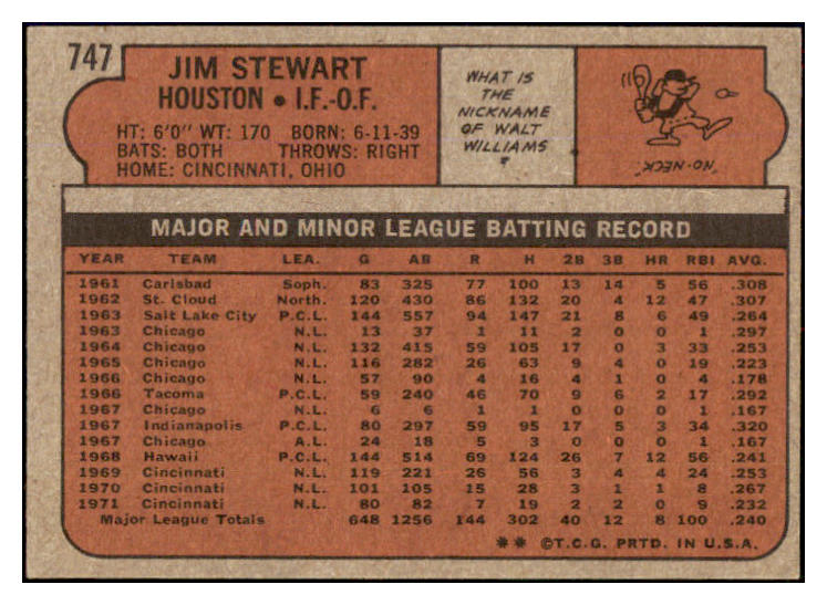 1972 Topps Baseball #747 Jim Stewart Astros NR-MT 452898