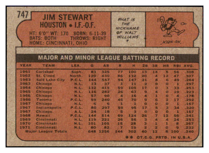 1972 Topps Baseball #747 Jim Stewart Astros NR-MT 452898