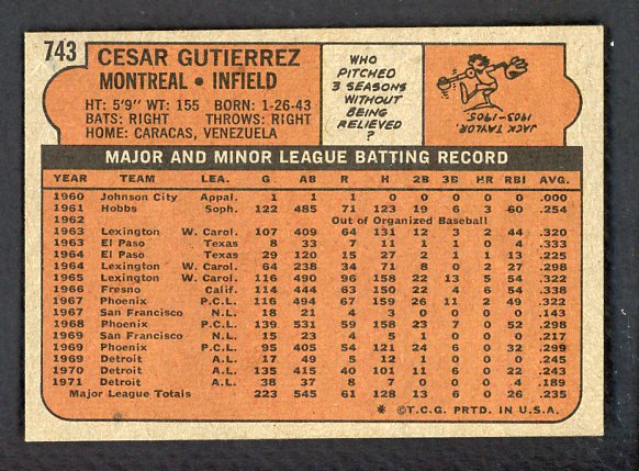 1972 Topps Baseball #743 Cesar Gutierrez Expos NR-MT 452915