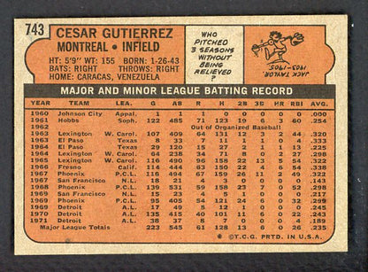 1972 Topps Baseball #743 Cesar Gutierrez Expos NR-MT 452915