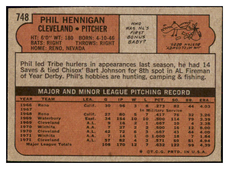 1972 Topps Baseball #748 Phil Hennigan Indians NR-MT 452919