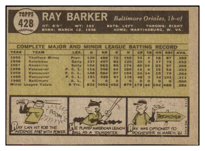 1961 Topps Baseball #428 Ray Berker Orioles EX 453019