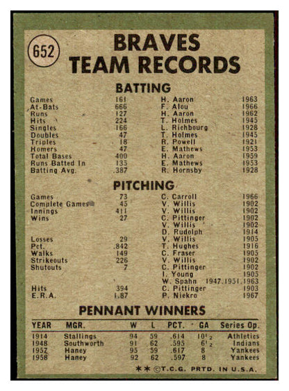 1971 Topps Baseball #652 Atlanta Braves Team EX-MT 453070