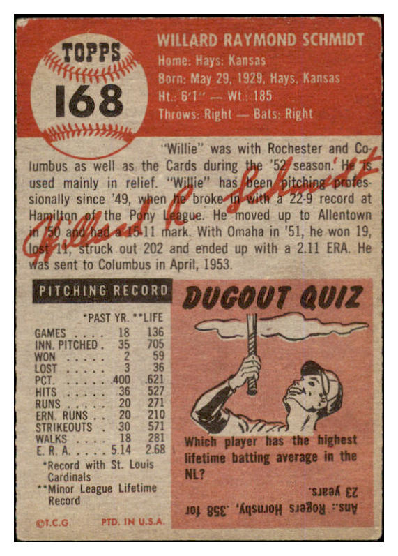 1953 Topps Baseball #168 Willard Schmidt Cardinals GD-VG 453381