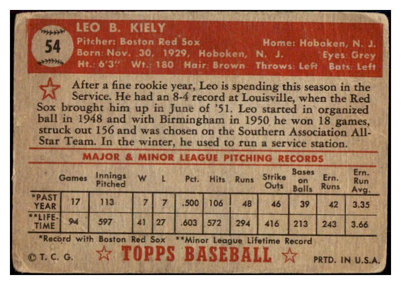 1952 Topps Baseball #054 Leo Kiely Red Sox GD-VG Red 453549