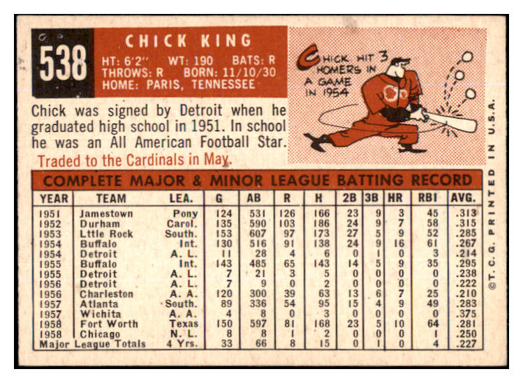 1959 Topps Baseball #538 Chick King Cubs EX+/EX-MT 453748