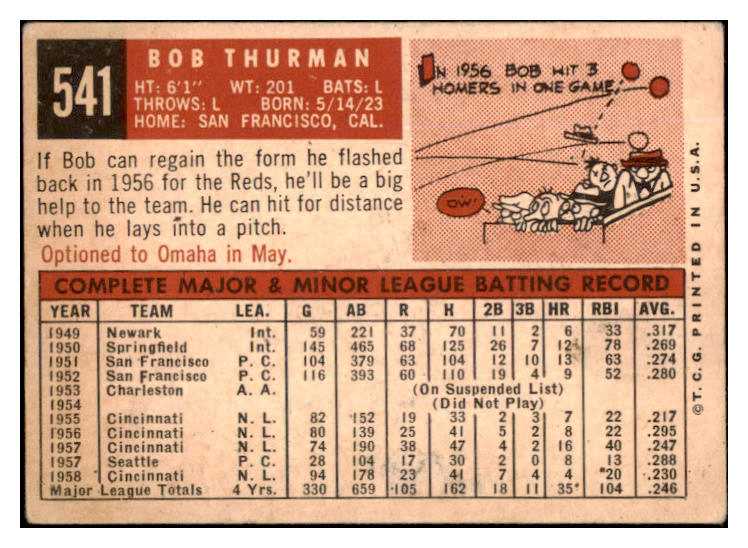 1959 Topps Baseball #541 Bob Thurman Reds VG-EX 453770
