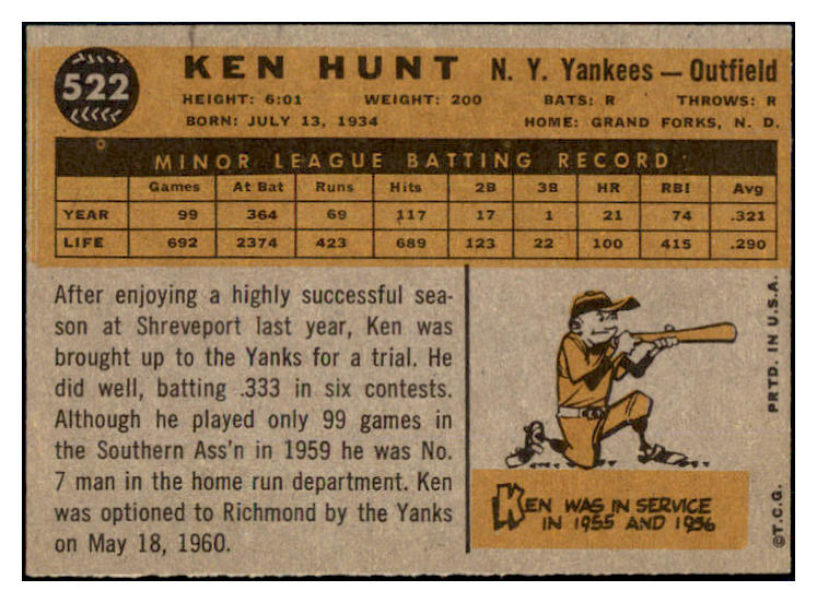 1960 Topps Baseball #522 Ken Hunt Yankees NR-MT 453909