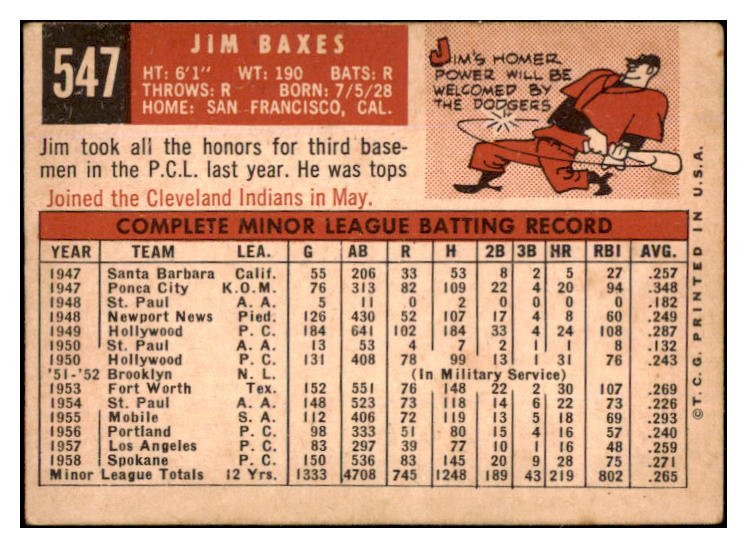 1959 Topps Baseball #547 Jim Baxes Dodgers VG-EX 454521