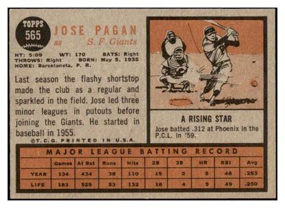 1962 Topps Baseball #565 Jose Pagan Giants EX-MT 454945