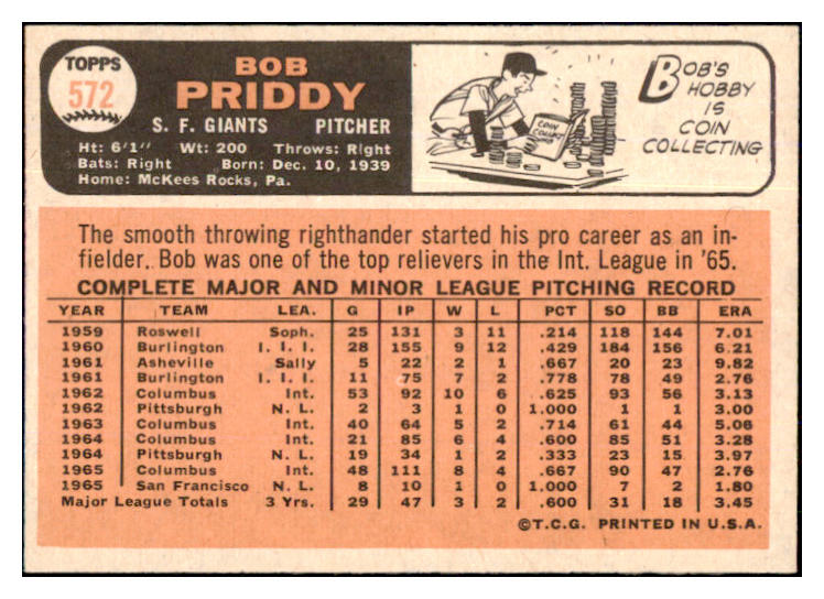 1966 Topps Baseball #572 Bob Priddy Giants NR-MT 455202