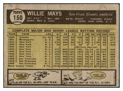 1961 Topps Baseball #150 Willie Mays Giants VG 455453