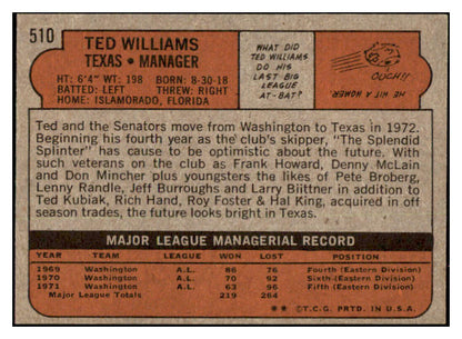 1972 Topps Baseball #510 Ted Williams Rangers EX-MT/NR-MT 456260