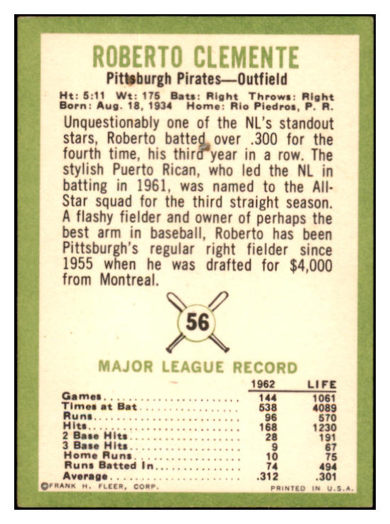 1963 Fleer Baseball #056 Roberto Clemente Pirates EX+/EX-MT 456304