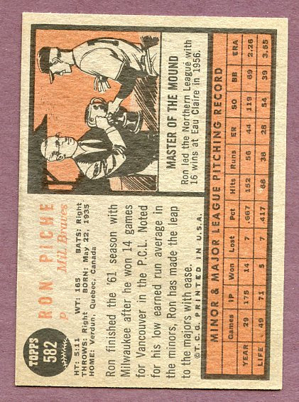 1962 Topps Baseball #582 Ron Piche Braves EX-MT 458935
