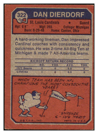 1973 Topps Football #322 Dan Dierdorf Cardinals VG 460350