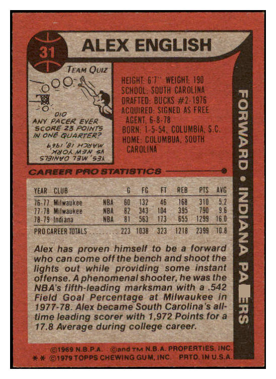 1979 Topps Basketball #031 Alex English Pacers NR-MT 460464