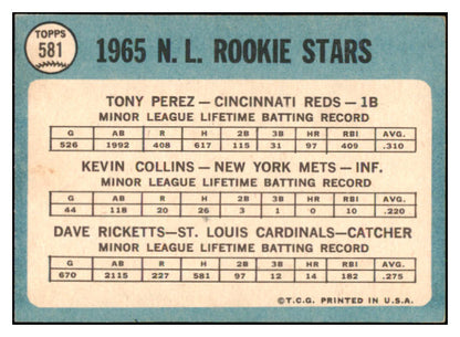1965 Topps Baseball #581 Tony Perez Reds EX 460774